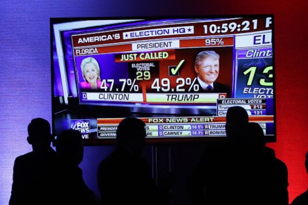 Выборы в США