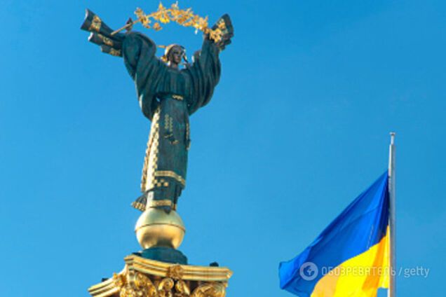 Незалежність України