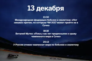 Чемпионат мира по скелетону