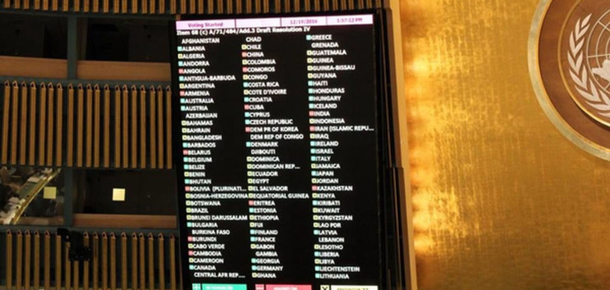 ООН признала Россию государством-оккупантом