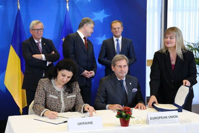 Саммит Украина-ЕС