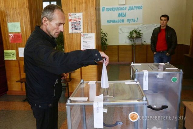 выборы донецк оккупация