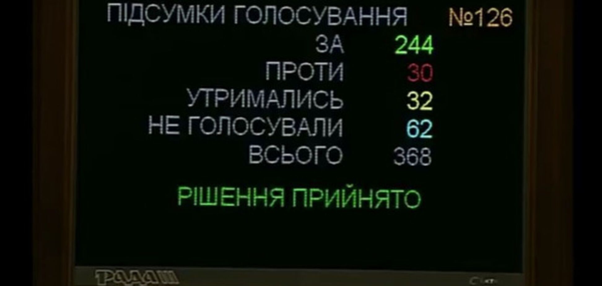 Рада отдала местным бюджетам рекордную сумму