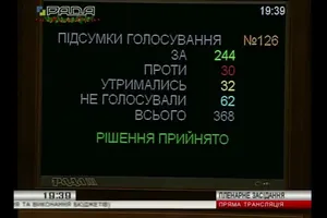 Рада отдала местным бюджетам рекордную сумму