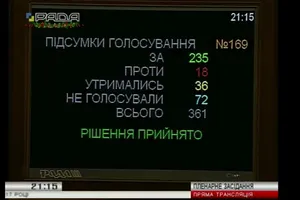 Закон 5132