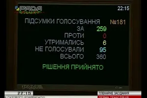 Закон 3038