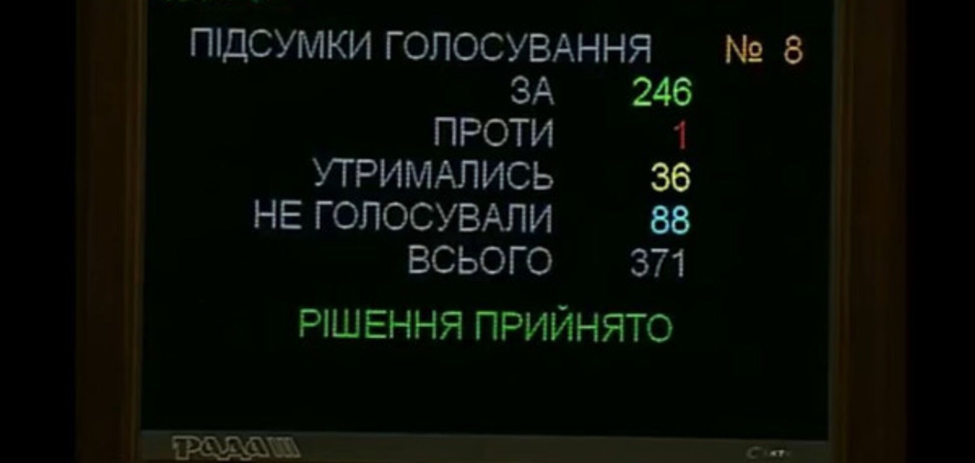 Закон 5482
