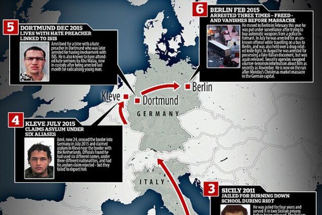 Застрелен самый разыскиваемый человек Европы