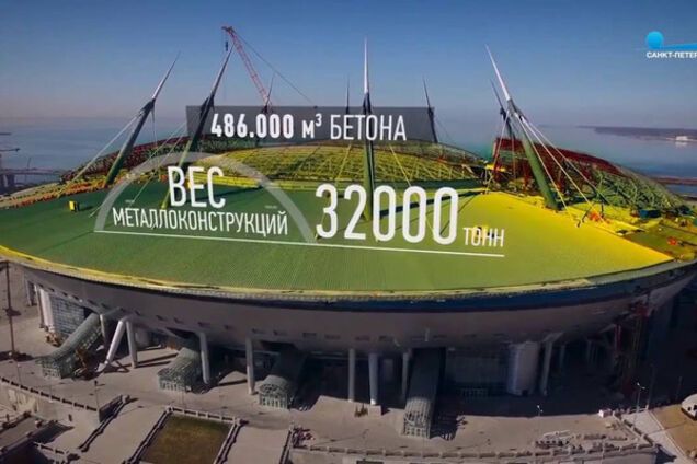 Зенит-Арена