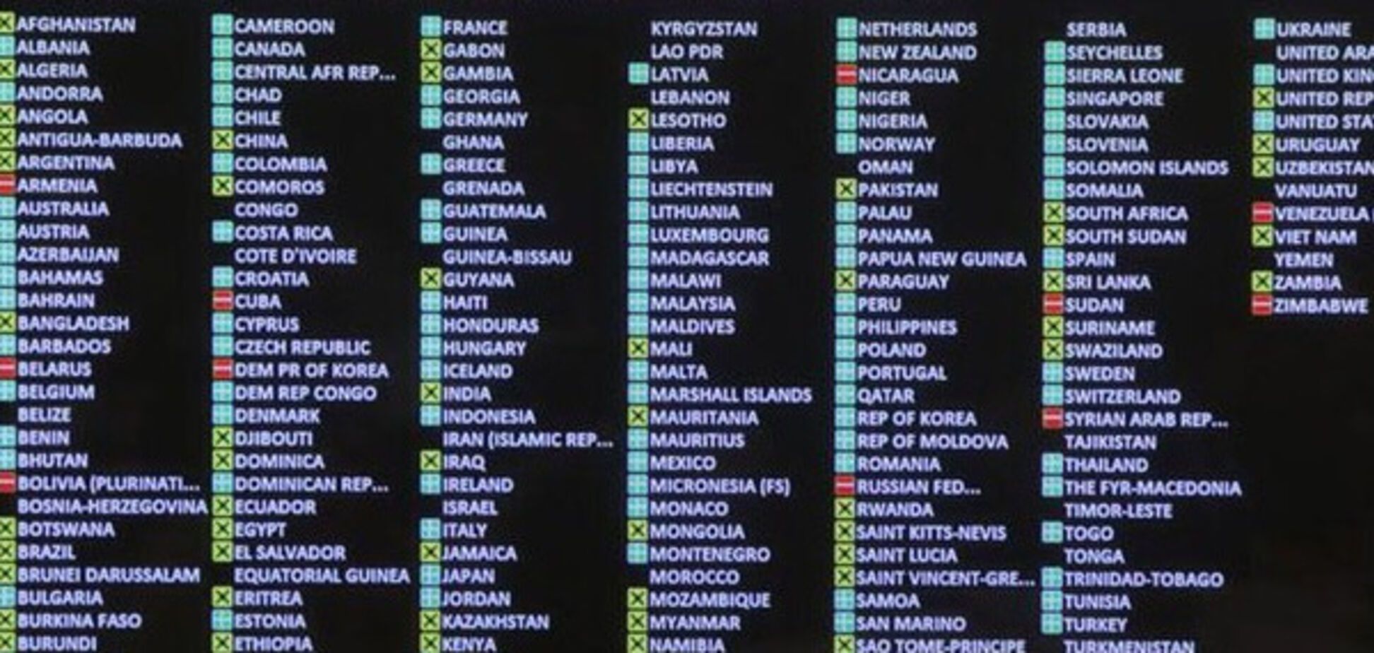 Ізраїль не підтримав в ООН резолюцію щодо України у 2014 році - Олефіров 
