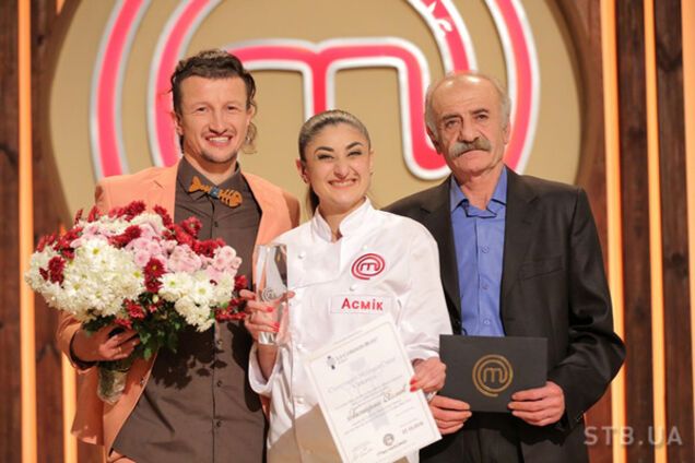 Асмик Гаспарян