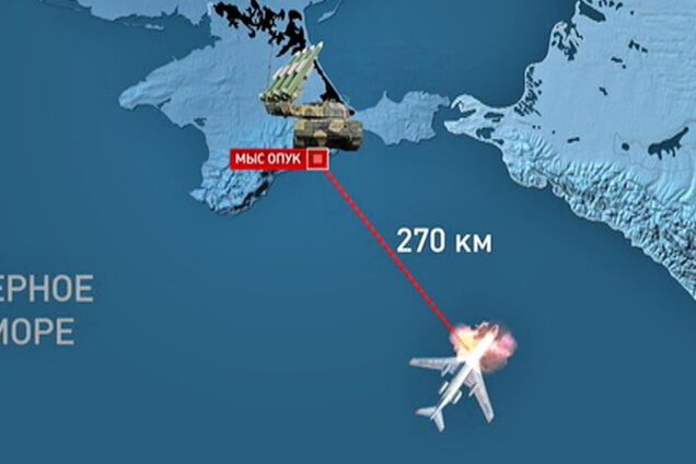 Катастрофа Ту-154 Черное море