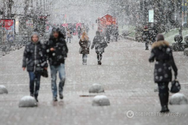 Прогноз погоди