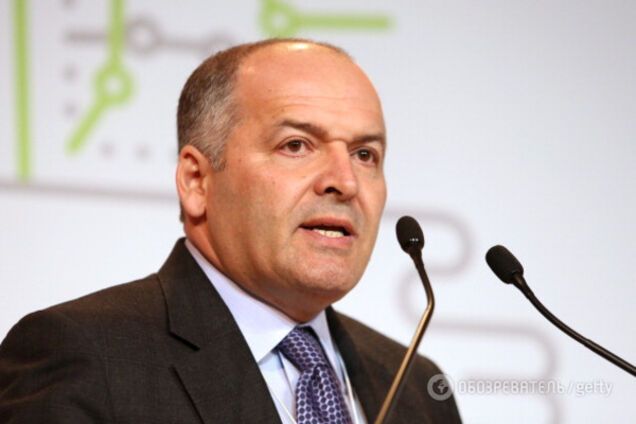 Виктор Пинчук