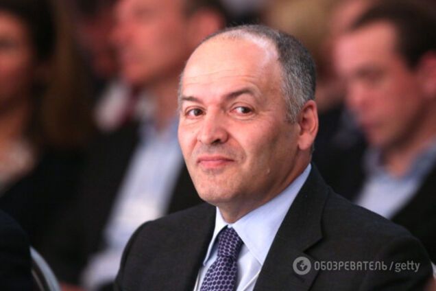 Виктор Пинчук