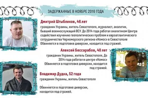 Украинские диверсанты в Крыму