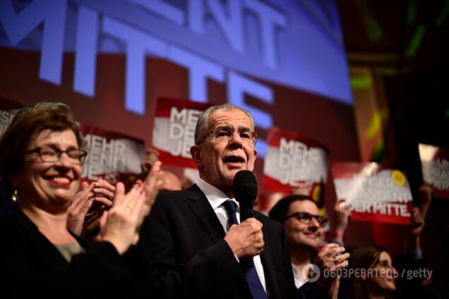 Александер Ван дер Беллен