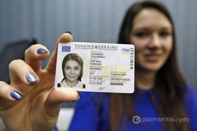 ID-карта Украина