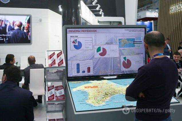 окупація Криму