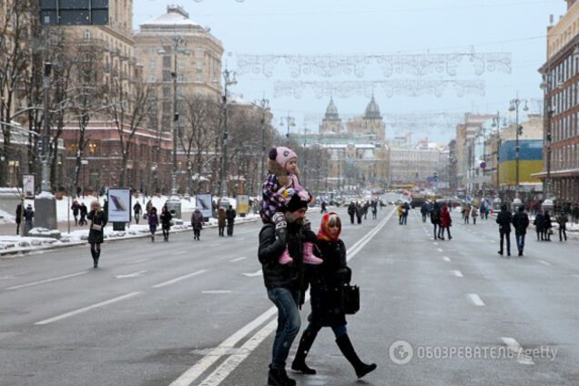 Погода в Киеве