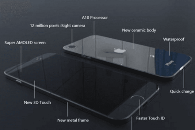 У iPhone 7 будет керамическая задняя панель, экран Super AMOLED и водонепроницаемый корпус