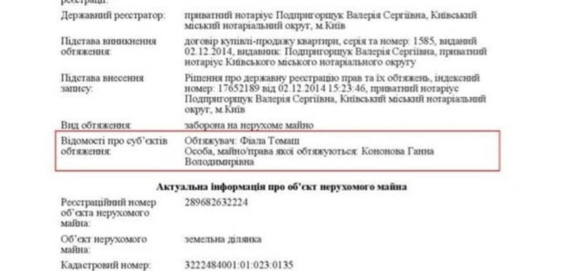 Юрист обвинил Томаша Фиалу в уклонении от уплаты налогов