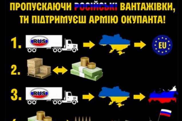 В сети показали, зачем нужна блокада российских фур в Закарпатье. Инфографика