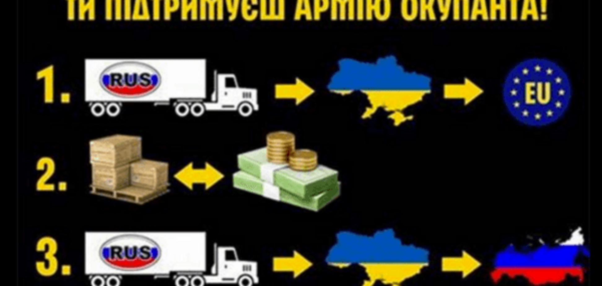 В сети показали, зачем нужна блокада российских фур в Закарпатье. Инфографика