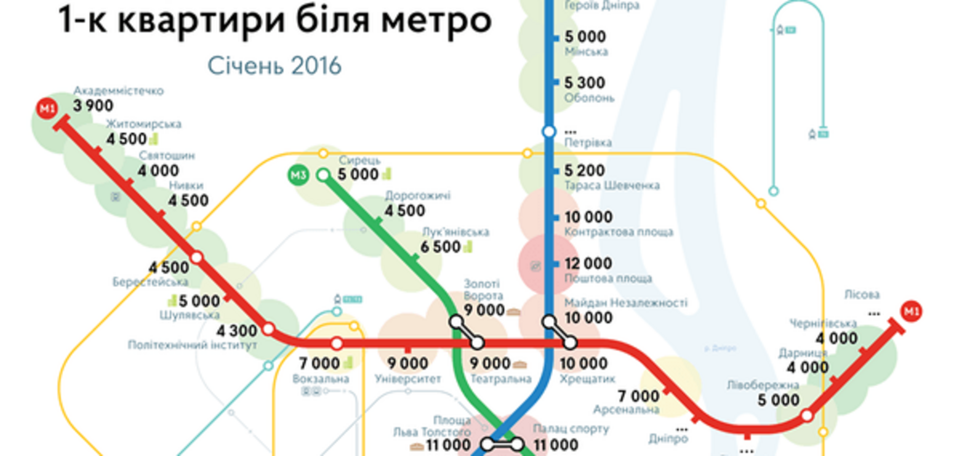 Почем квартиры возле метро: опубликована инфографика по ценам в Киеве