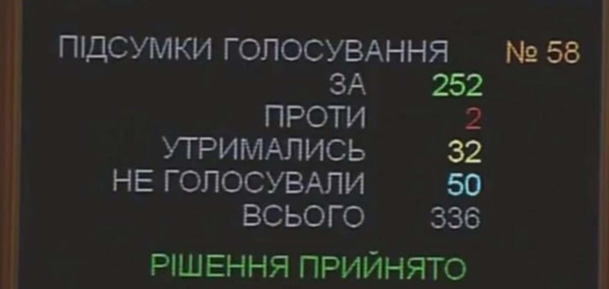 Рада приняла закон о спецконфискации