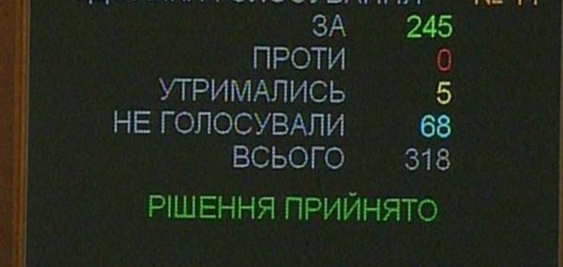 Раненным во время Майдана упростили получение пенсий