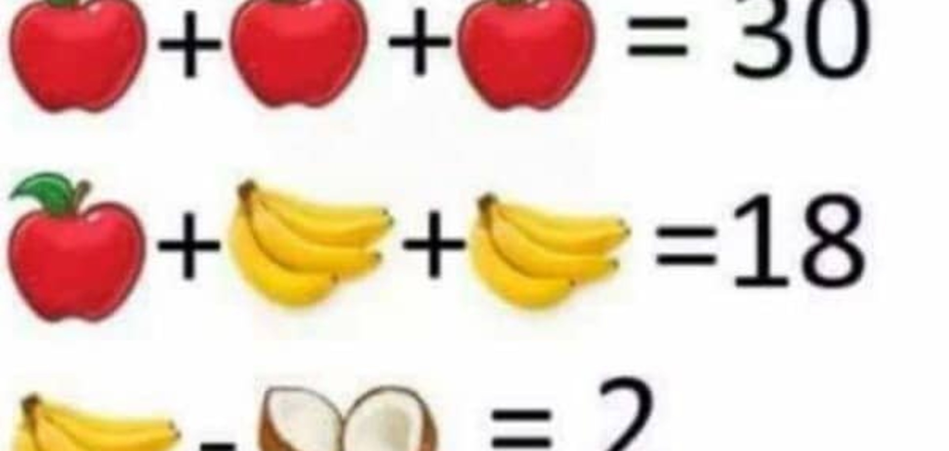 Задача про бананы, яблоки и кокосы взорвала мозг пользователей Facebook