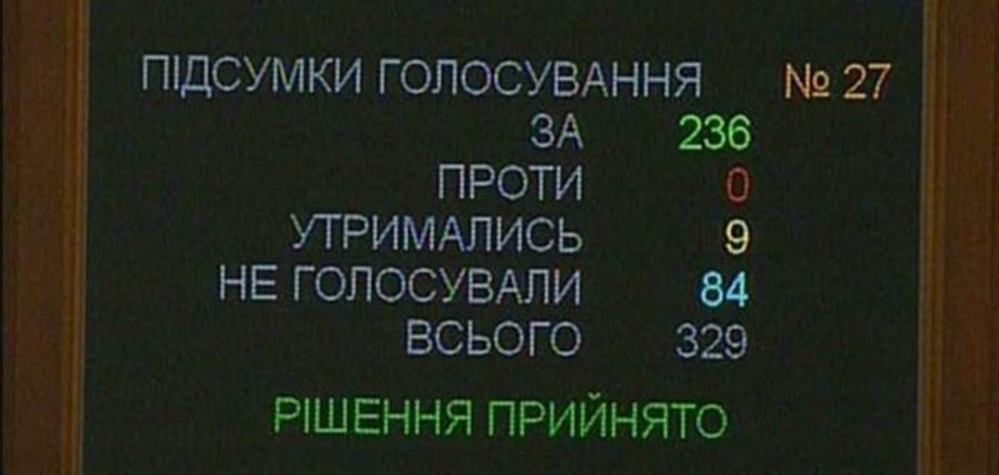 Рада розширила список учасників АТО