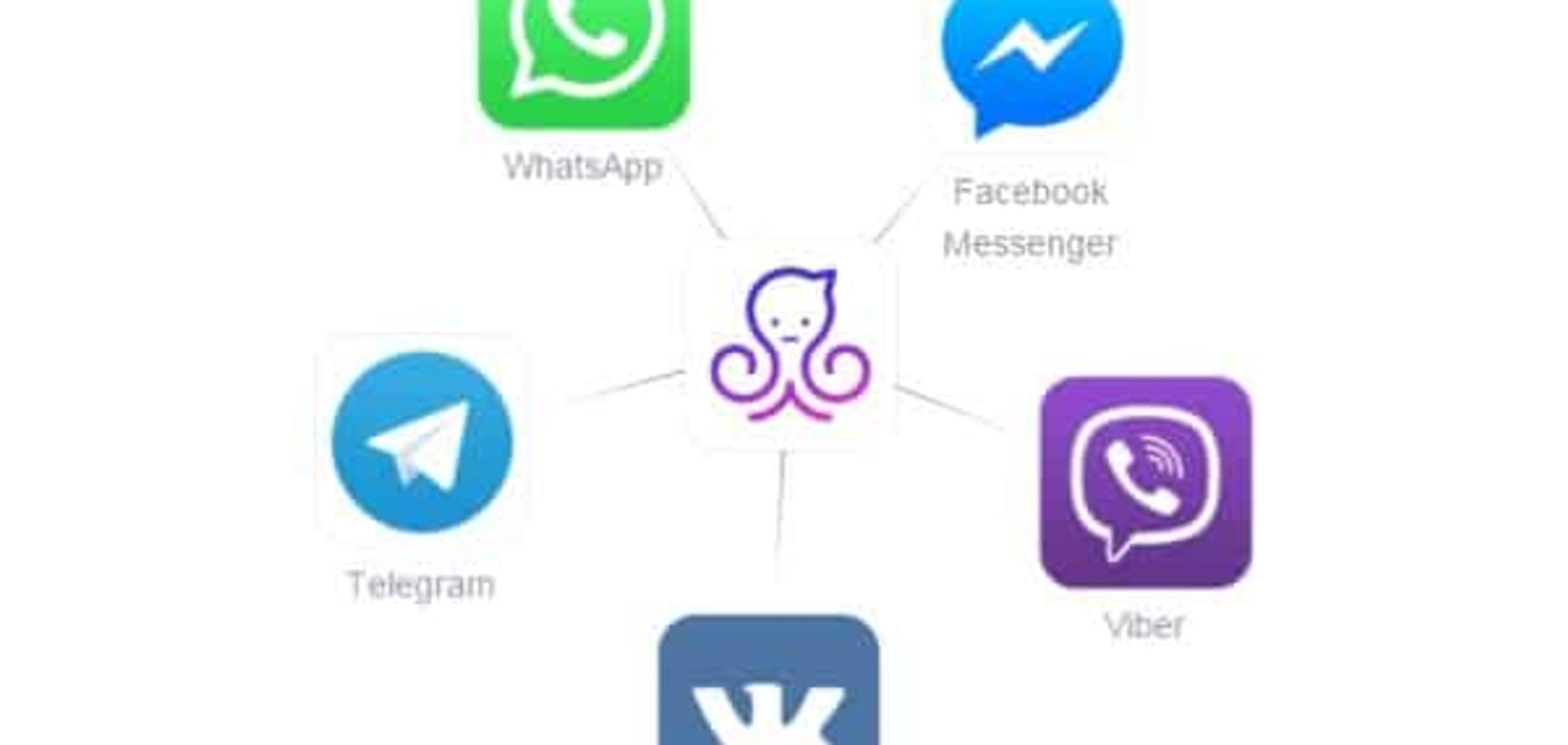 Создан сервис, объединяющий разные мобильные мессенджеры в один