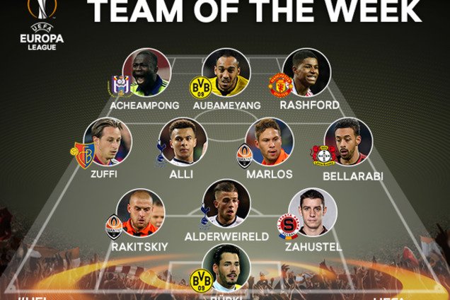 Це рівень! Два гравці 'Шахтаря' увійшли в збірну Ліги Європи