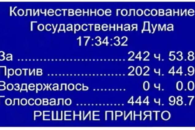Журналисты в России теперь рискуют