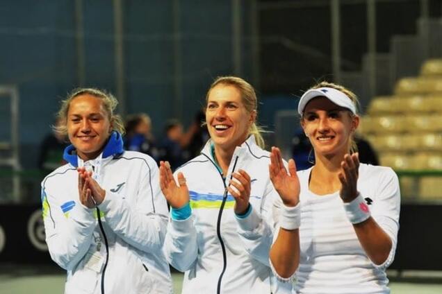 Українські тенісистки пробилися в плей-офф Другої Світової групи