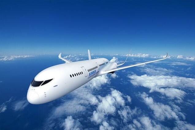 Чем кормят на борту самолетов популярных авиакомпаний: опубликованы фото