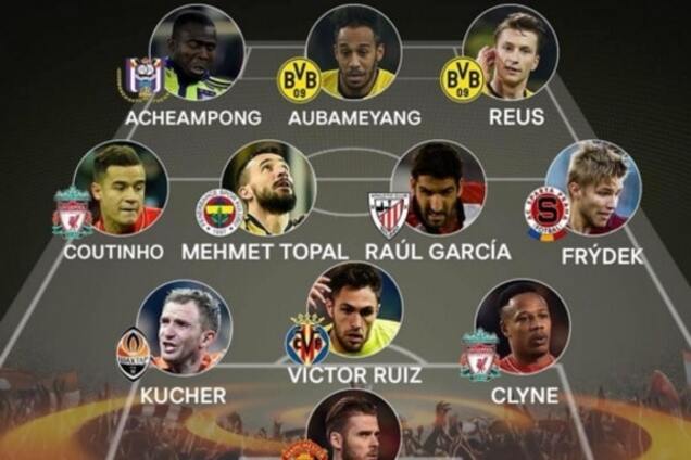 Футболист 'Шахтера' вошел в сборную Лиги Европы