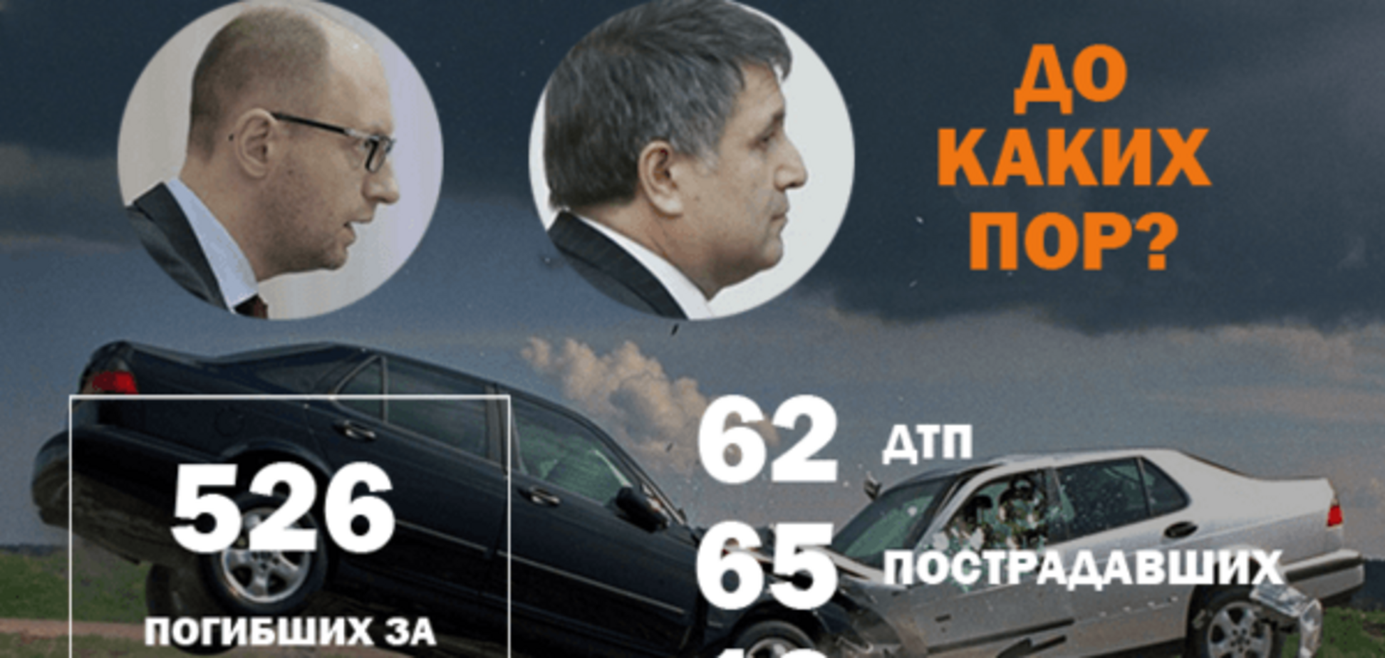 Війна на дорогах: 62 ДТП та 12 загиблих