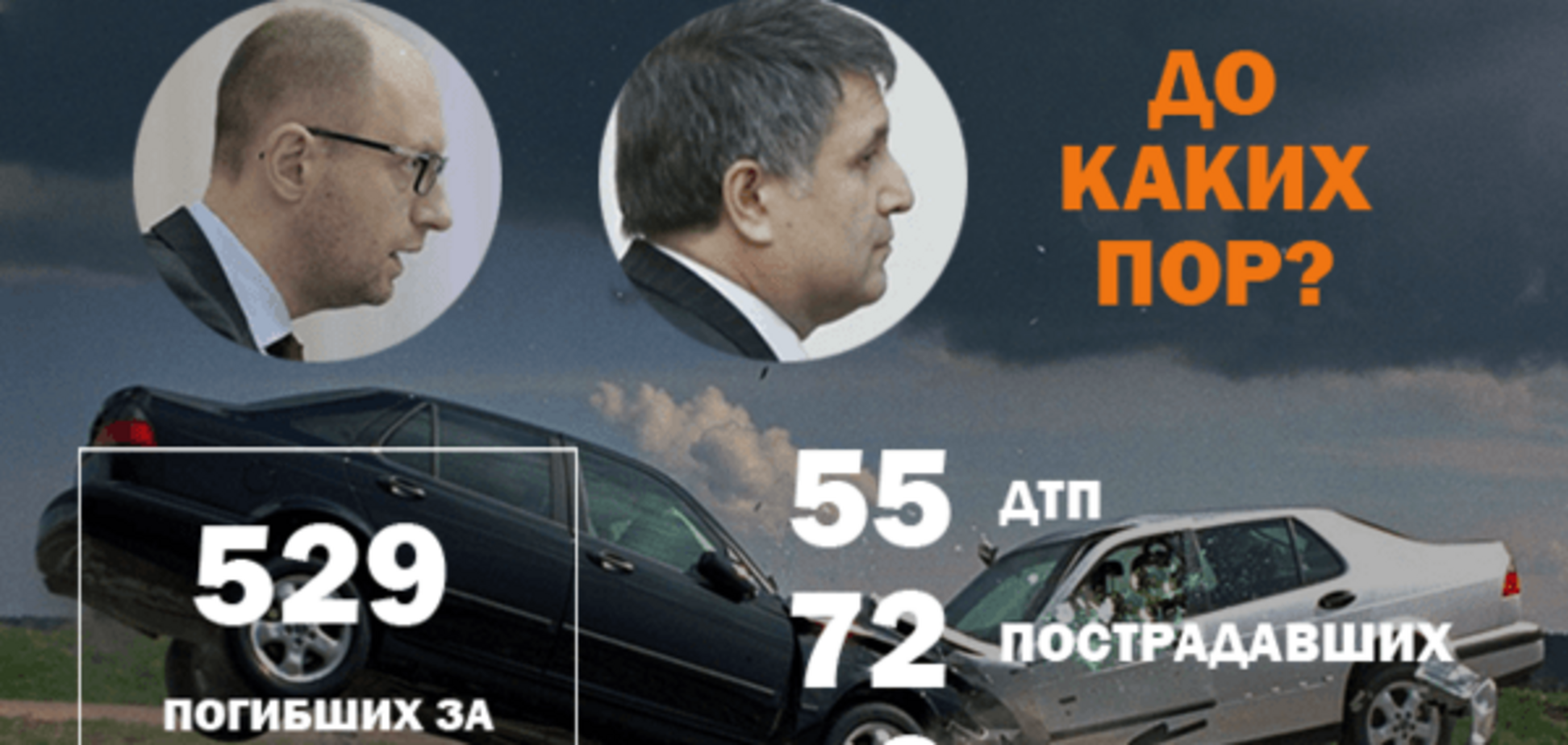 Війна на дорогах: 55 ДТП та 2 загиблих