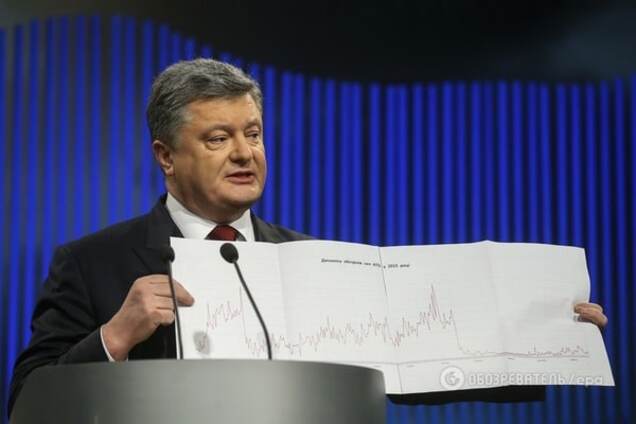 Розовые очки президента: Гавриш рассказал, что не так с концепцией развития безопасности