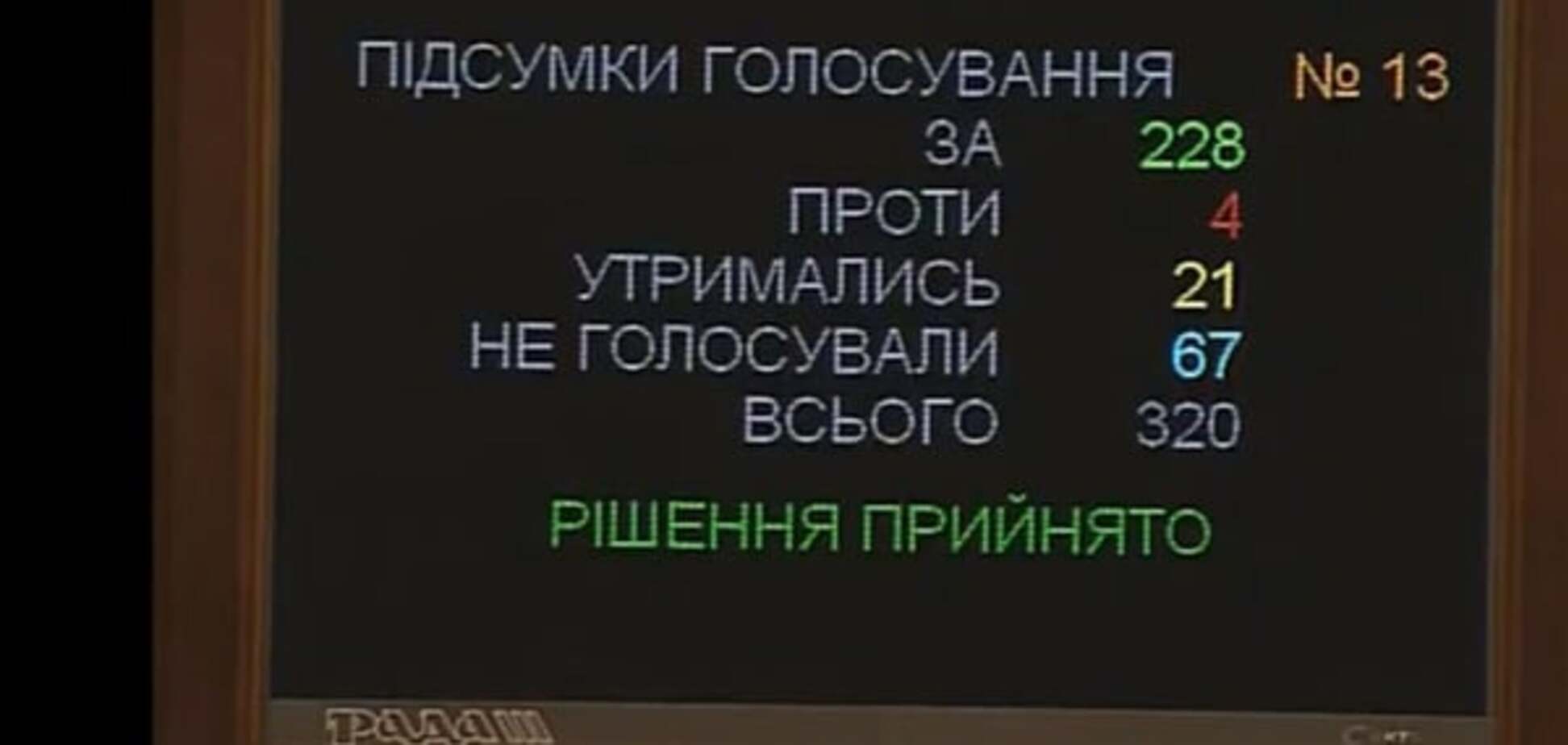 Рада прийняла рішення по конфіскації без суду