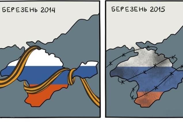 Нуль без палички: що отримав Крим з обіцяного Кремлем