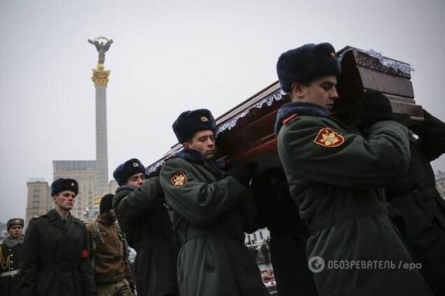 Конфликт Киева и Москвы