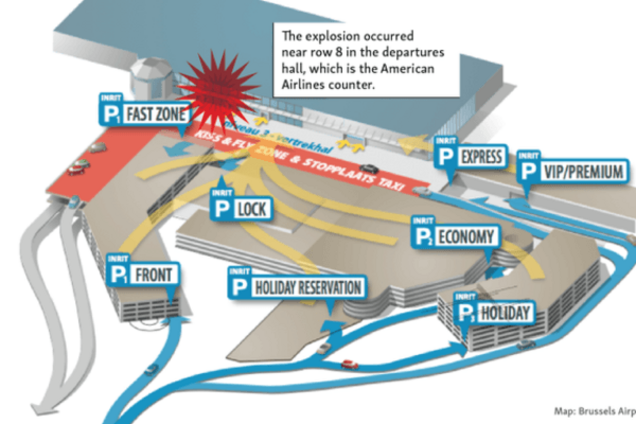 Атака на Брюссель