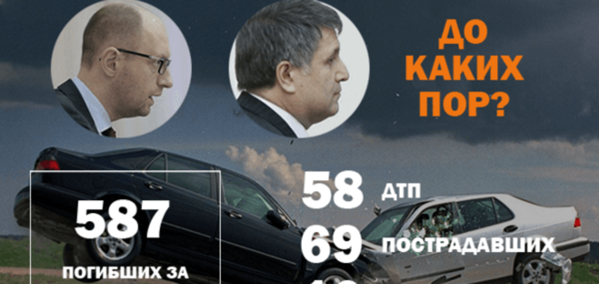 Война на дорогах: 58 пострадавших и 10 погибших