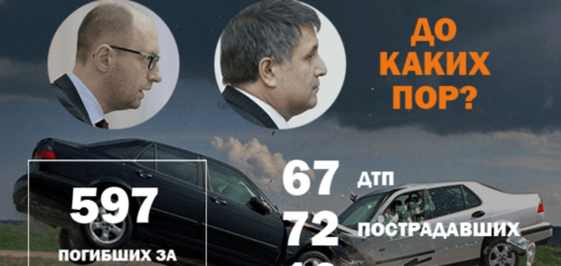 Війна на дорогах: 72 постраждалих і 10 загиблих - 25 березня 2016