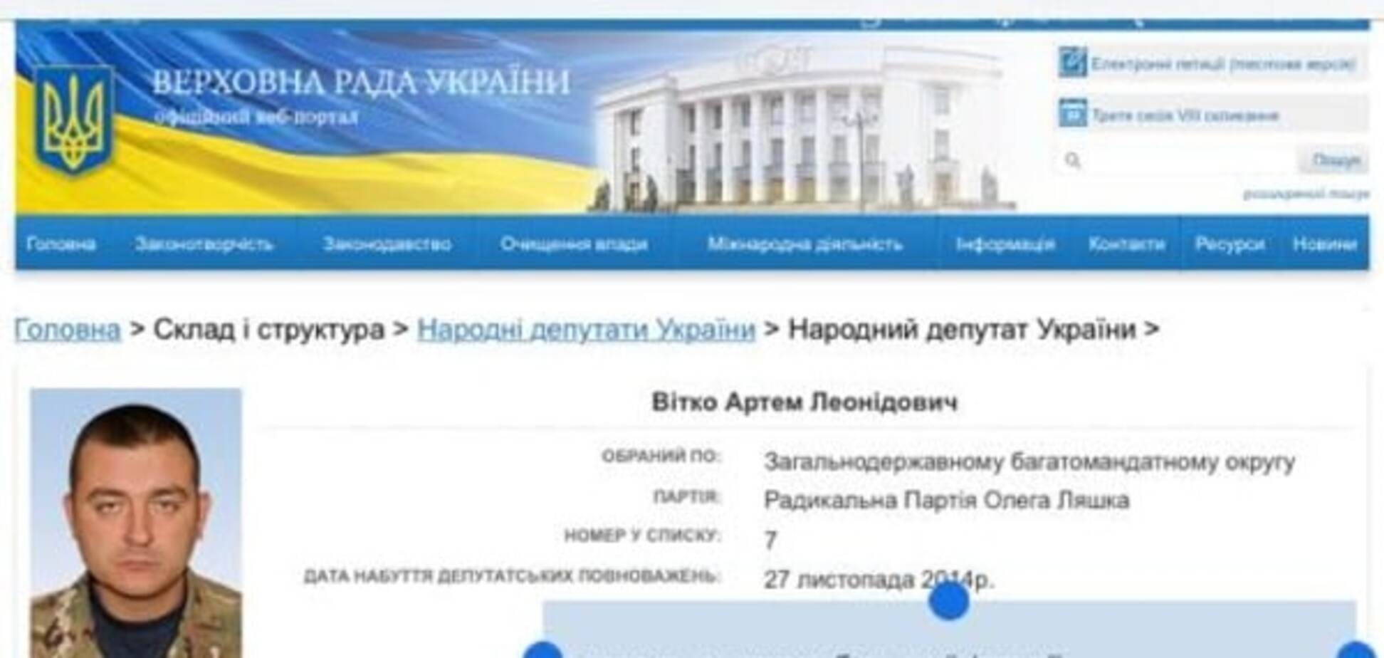 Подвійні стандарти ЦВК