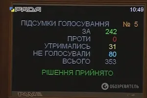 Законопроект №1797-1